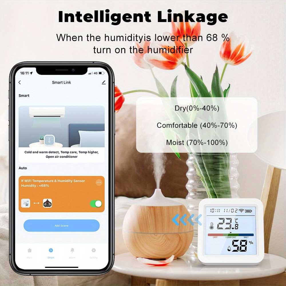 Tuya WiFi Temperature Humidity - Digital Hygrometer Probe 评论和价格