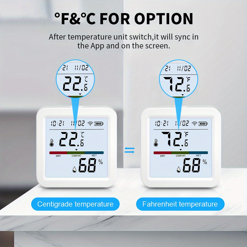 Tuya WiFi Temperature Humidity - Digital Hygrometer Probe 评论和价格