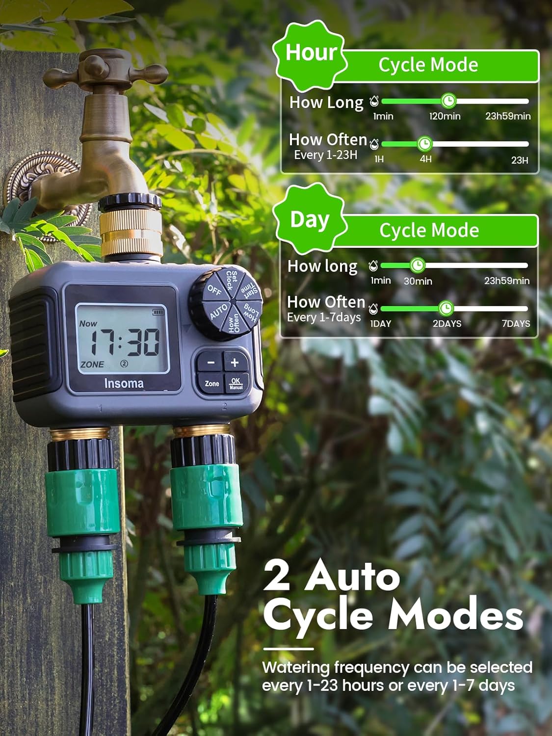 Dual Outlets Smart Irrigation  - Timer Dual Outlet 评论和价格