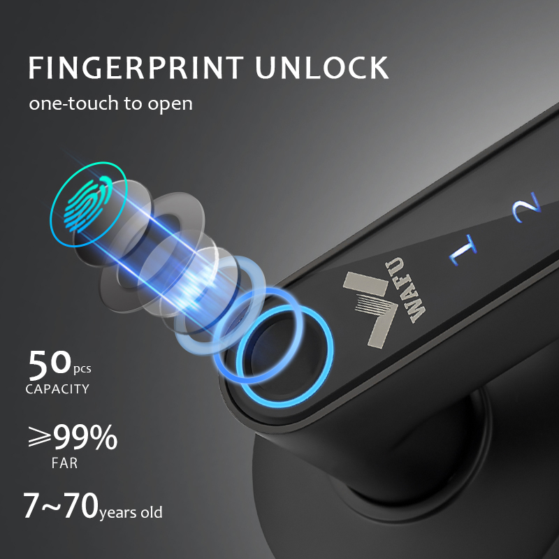 Multiple Unlocked ways with Ph - Glass Door Hinge 评论和价格