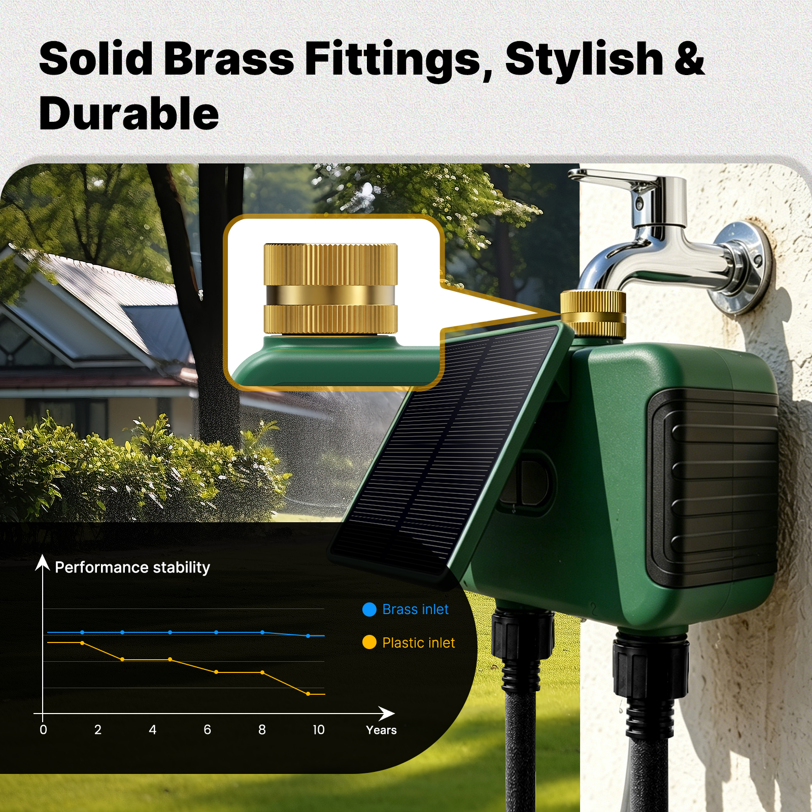MOES Tuya WiFi Smart Solar Dua - Timer Dual Outlet 评论和价格